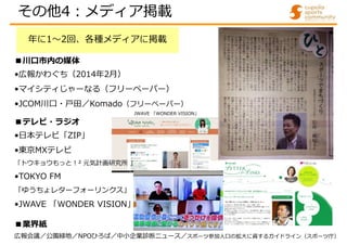 年に1～2回、各種メディアに掲載
■川口市内の媒体
•広報かわぐち（2014年2月）
•マイシティじゃーなる（フリーペーパー）
•JCOM川口・戸田／Komado（フリーペーパー）
JWAVE 「WONDER VISION」
■テレビ・ラジオ
•日本テレビ「ZIP」
•東京MXテレビ
「トウキョウもっと!² 元気計画研究所 」
•TOKYO FM
「ゆうちょレターフォーリンクス」
•JWAVE 「WONDER VISION」
■業界紙
広報会議／公園緑地／NPOひろば／中小企業診断ニュース／スポーツ参加人口の拡大に資するガイドライン（スポーツ庁）
その他4:メディア掲載
 