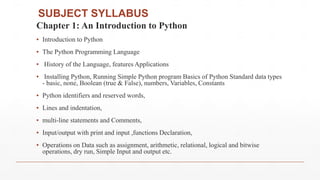 2024-25 TYBSC(CS)-PYTHON_PROG_ControlStructure.pptx