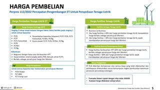 esdm.go.id | @kesdm Kementerian Energi dan Sumber Daya Mineral|
HARGA PEMBELIAN
Perpres 112/2022 Percepatan Pengembangan ET Untuk Penyediaan Tenaga Listrik
Harga Patokan Tertinggi (HPT)
▪ PLTA
▪ PLTP
▪ PLTS Fotovoltaik
▪ PLTB
▪ PLTBm
▪ PLTBg
▪ Penambahan kapasitas (ekspansi) PLTP, PLTA, PLTS
Fotovoltaik, PLTBm, PLTBg
▪ Excess power PLTP, PLTA, PLTBm, PLTBg
Staging 2 tahap tanpa eskalasi dengan faktor lokasi berlaku pada staging 1
untuk semua kapasitas
Ketentuan:
➢ Negosiasi dengan batas atas berdasarkan HPT
➢ Tanpa eskalasi selama jangka waktu PJBL (kecuali untuk PLTP)
➢ Berlaku sebagai persetujuan harga dari Menteri
Harga Kesepakatan
▪ PLTA Peaker
▪ PLT BBN
▪ PLT Energi Laut
Untuk semua kapasitas dan memerlukan persetujuan Menteri
Harga Pembelian Tenaga Listrik ET
▪ Harga fasilitas berdasarkan HPT 60% dari harga pembelian tenaga listrik,
berlaku sebagai persetujuan harga dari Menteri.
▪ Harga fasilitas > 60% dari harga pembelian tenaga listrik, wajib
mendapatkan persetujuan harga dari Menteri.
Fasilitas Baterai/Penyimpanan Energi
Harga Fasilitas Tenaga Listrik
▪ Business to Business.
▪ Jika harga fasilitas ≤ 30% dari harga pembelian tenaga listrik, kesepakatan
harga berlaku sebagai persetujuan Menteri.
▪ Jika harga fasilitas > 30% dari harga pembelian tenaga listrik, wajib
mendapatkan persetujuan harga dari Menteri.
Fasilitas Jaringan Tenaga Listrik
5
• Transaksi dalam rupiah dengan nilai tukar JISDOR
• Evaluasi harga dilakukan setiap tahun
PT PLN diberikan kompensasi atas semua biaya yang telah dikeluarkan dan
pembayaran dilaksanakan sesuai kemampuan negara berdasarkan ketentuan
peraturan perundang-undangan.
Biaya Penggantian
 