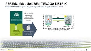esdm.go.id | @kesdm Kementerian Energi dan Sumber Daya Mineral|
Menteri ESDM
menetapkan
pedoman PJBL
melalui Peraturan
Menteri
CONTRACT
Penandatanganan
PJBL antara
PPL dan PLN
Penetapan
Pengembang
Pembangkit Listrik
(PPL)
Badan Usaha
pemenang pemilihan/
penunjukan langsung
PT PLN (Persero)
PPL ET
Sell
Buy
Perjanjian Jual Beli Tenaga Listrik (PJBL/PPA)
PERJANJIAN JUAL BELI TENAGA LISTRIK
Perpres 112/2022 Percepatan Pengembangan ET Untuk Penyediaan Tenaga Listrik
7
 