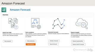 Amazon Forecast
 