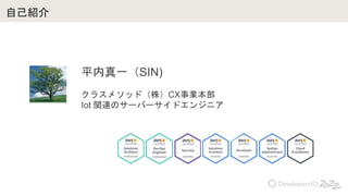 ԼB
ƽһSIN)
饹᥽åɣ꣩CXI
Iot vBΥ`Щ`ɥ󥸥˥
 