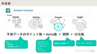 Ͻ


 
 
dataset training forecast insight
yǩ`Υݥ = Items  g  λ
祳`
ݥƥȥå
㤬ꤳ
ȥޥ
ˤ󤸤
()g = 7 0.10.50,9 3
$2.0
1,000/
1,000/(쥬`)
 