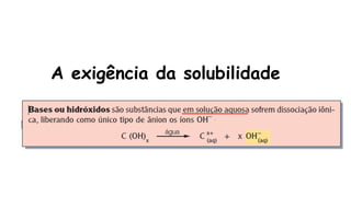 A exigência da solubilidade
 