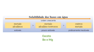 Exceto
Be e Mg
 