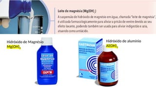 Hidróxido de Magnésio
Mg(OH)2
Hidróxido de alumínio
Al(OH)3
 