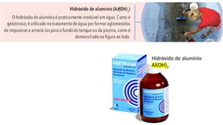 Hidróxido de alumínio
Al(OH)3
 