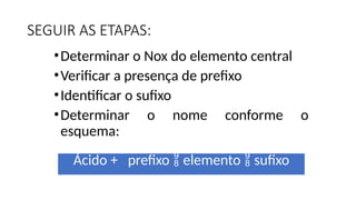 SEGUIR AS ETAPAS:
•Determinar o Nox do elemento central
•Verificar a presença de prefixo
•Identificar o sufixo
•Determinar o nome conforme o
esquema:
Ácido + prefixo  elemento  sufixo
 