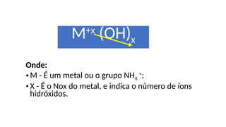 Onde:
•M - É um metal ou o grupo NH4
+
;
•X - É o Nox do metal, e indica o número de íons
hidróxidos.
M+x
(OH)x
 