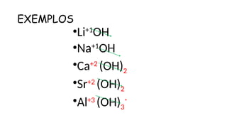 EXEMPLOS
•Li+1
OH
•Na+1
OH
•Ca+2
(OH)2
•Sr+2
(OH)2
•Al+3
(OH)3
*
 