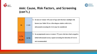 2022-Aortic-Disease-guidelines-ppt | PPTX