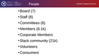 OWASP: Whats the Point?
People
●
Board (7)
●
Staff (8)
●
Committees (6)
●
Members (6.1k)
●
Corporate Members
●
Slack commu...