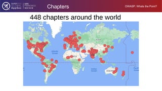 OWASP: Whats the Point?
Chapters
448 chapters around the world
 