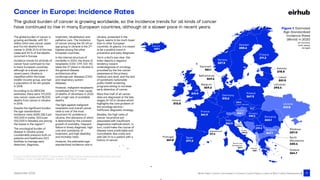 September 2022 White Paper: Cancer Care System in Ukraine: Current Status, Impact of War, Further Development |
Cancer in Europe: Incidence Rates
The global burden of cancer is
growing worldwide, with 18.1
million (mln) new cancer cases
and 9.6 mln deaths from
cancer in 2018; 23 % of the new
cases and 20 % of the deaths
occurred in Europe.
Incidence trends for all kinds of
cancer have continued to rise
in many European countries,
although at a slower pace in
recent years. Ukraine is
classified within the lower-
middle-income group, and had
a population of 44 mln people
in 2018.
According to GLOBOCAN
estimates, there were 170,000
new cancer cases and 98,000
deaths from cancer in Ukraine
in 2018.
Despite the significant burden,
the age-standardized
incidence rates (ASR) 258.3 per
100,000 in males, 203.6 per
100,000 in females) are among
the lowest in the region(1).
The oncological burden of
disease in Ukraine poses
considerable pressure both on
patients and healthcare (HC)
facilities to manage early
detection, diagnosis,
treatment, rehabilitation and
palliative care. The incidence
of cancer among the 30-69 yo
age group in Ukraine is the 2nd
highest among the other
European countries.
In the internal structure of
morbidity in 2020, the share of
neoplasms (C00–C97; ICD-10)
takes the 3rd place in Ukraine in
the general disease
architecture after
cardiovascular diseases (CVD)
and respiratory system
diseases.
However, malignant neoplasms
constituted the 2nd main cause
of deaths of Ukrainians in 2020
with a high rate of avoidable
deaths.
The fight against malignant
neoplasms and overall cancer
rates is one of the most
important HC problems in
Ukraine, the relevance of which
is determined by the constant
growth of morbidity, frequent
failure in timely diagnosis, high
cost and complexity of
treatment, and high disability
and mortality rates.
However, the estimated age-
standardized incidence rate in
Ukraine, presented in the
figure, seems to be much lower
than in other European
countries. At glance, it is meant
to be a positive trend in
prevention and early diagnosis.
Yet in a bird's eye view, this
index depicts a negative
tendency toward
underdiagnosis of oncology
provoked by the low cancer
awareness at the primary
medical care level, and the lack
of systematic nationwide
public health screening
programs aiming to increase
early detection of cancer.
More than half of all cancer
sites are diagnosed at the late
stages (III-IV) in Ukraine which
highlights the core problem of
the oncology service—
inefficient diagnostic strategy.
Besides, the high rates of
cancer recurrence are
associated with insufficient
diagnostics methods which, in
turn, could make the course of
disease more predictable and
controllable, less costly and
add QALYs to a patient with a
history of cancer.
The global burden of cancer is growing worldwide, so the incidence trends for all kinds of cancer
have continued to rise in many European countries, although at a slower pace in recent years.
Source: GLOBOCAN 2020, WHO, Cancer Atlas, (1) "Adult Cancer Arises because of the Life Lived, and
in Children—It Is a Congenital Disease", January 2018, Radio Svoboda
9
Figure 1. Estimated
Age-Standardized
Incidence Rates
(World) in 2020
all cancers,
both sexes,
all ages
Ukraine
212.8
Romania
263.1
Lithuania
293.4
Latvia
301.5
Estonia
278.5
Finland
271.2
Sweden
288.6
Norway
327.5
338.2
Czech Republic
Moldova
227.0
Germany
313.2
France
341.9
Spain
277.2
Italy
341.9
Switzerland
317.6
Serbia
299.2
Greece
264.7
Albania
148.1
North
Macedonia
220.4
Portugal
261.8
UK
319.9
Ireland
372.8
Iceland
265.1
Bosnia and
Herzegovina
227.1
Slovenia
309.0
Netherlands
349.6
Belgium
349.2
Denmark
351.1
Poland
267.3
Austria
255.7
Bulgaria
247.1
Croatia
290.8
Hungary
338.2
Slovakia
296.8
Eirhub
 