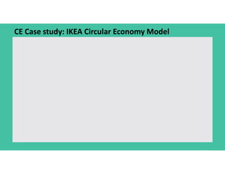 CE Case study: IKEA Circular Economy Model
 
