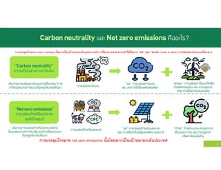 21
การบรรลุเป้าหมาย carbon neutrality นันอาจเป็นเป้าหมายระดับบุคคล องค์กร หรือประเทศ สามารถทําได้โดยการ "ลด" และ "ชดเชย" (lower & offset) การปล่อยคาร์บอนจนเป็นกลาง
การบรรลุเป้าหมาย net zero emissions นันโดยมากเป็นเป้าหมายระดับประเทศ
 
