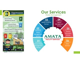 General Waste
Management
Service
Destroy
Document
Service
Waste Container
Service
Other
Services
Logistic
Management
Service
Industrial
Waste
Management
Service
 