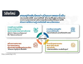 https://www.bcg.in.th/
 