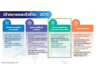 https://www.bcg.in.th/
 