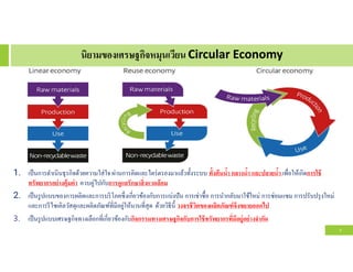 1. เป็นการดําเนินธุรกิจด้วยความใส่ใจ ผ่านการคิดและไตร่ตรองมาแล้วทังระบบ ทังต้นนํา กลางนํา และปลายนํา เพือให้เกิดการใช้
ทรัพยากรอย่างคุ้มค่า ควบคู่ไปกับการดูแลรักษาสิงแวดล้อม
2. เป็นรูปแบบของการผลิตและการบริโภคซึงเกียวข้องกับการแบ่งปัน การเช่าซือ การนํากลับมาใช้ใหม่ การซ่อมแซม การปรับปรุงใหม่
และการรีไซเคิลวัสดุและผลิตภัณฑ์ทีมีอยู่ให้นานทีสุด ด้วยวิธีนี วงจรชีวิตของผลิตภัณฑ์จึงขยายออกไป
3. เป็นรูปแบบเศรษฐกิจทางเลือกทีเกียวข้องกับกิจกรรมทางเศรษฐกิจกับการใช้ทรัพยากรทีมีอยู่อย่างจํากัด
9
นิยามของเศรษฐกิจหมุนเวียน Circular Economy
 