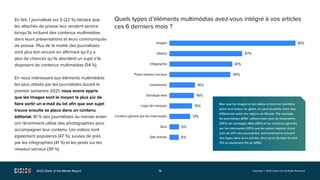2022 State of the Media Report 14 Copyright © 2022 Cision Ltd. All Rights Reserved.
En fait, 1 journaliste sur 5 (22 %) dé...