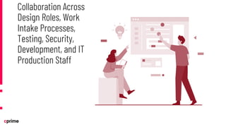 Collaboration Across
Design Roles, Work
Intake Processes,
Testing, Security,
Development, and IT
Production Staff
 