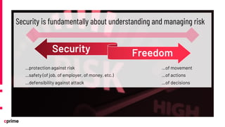 …of movement
…of actions
…of decisions
…protection against risk
…safety (of job, of employer, of money, etc.)
…defensibility against attack
Security Freedom
Security is fundamentally about understanding and managing risk
 