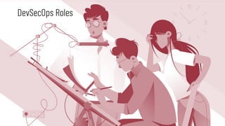 DevSecOps Roles
 