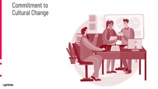 Commitment to
Cultural Change
 