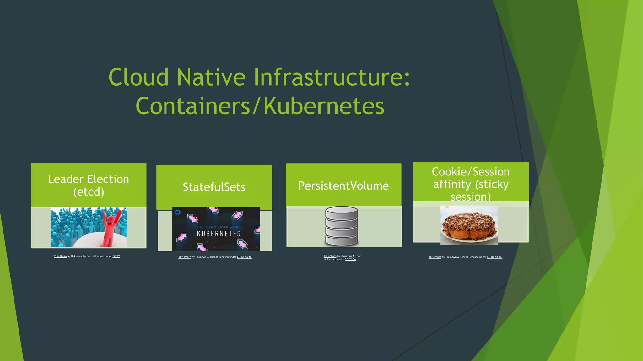 Leader Election
(etcd) StatefulSets PersistentVolume
Cookie/Session
affinity (sticky
session)
Cloud Native Infrastructure:
Containers/Kubernetes
This Photo by Unknown Author is licensed under CC BY This Photo by Unknown Author is licensed under CC BY-SA-NC This Photo by Unknown Author
is licensed under CC BY-SA
This Photo by Unknown Author is licensed under CC BY-SA-NC
 