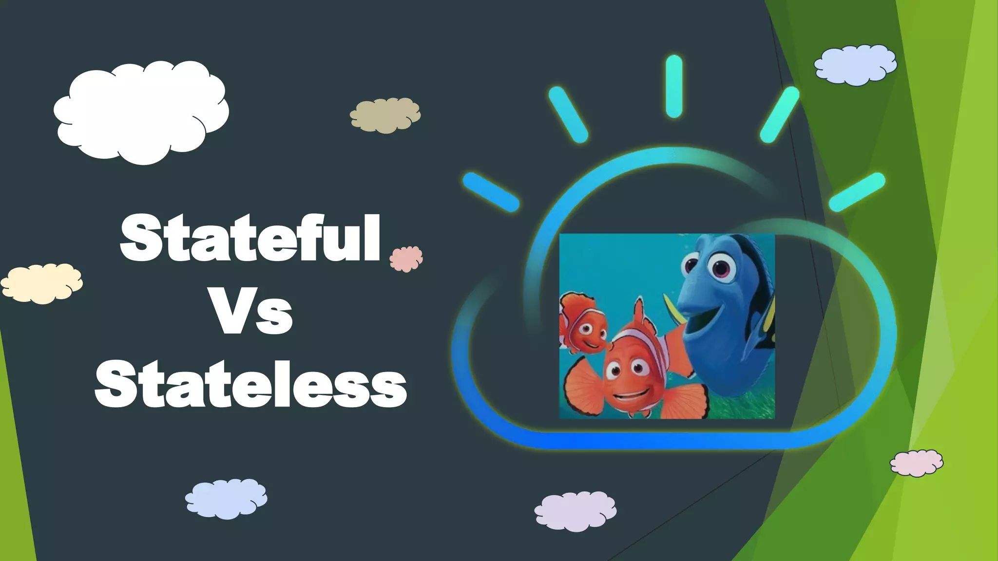 Stateful
Vs
Stateless
 