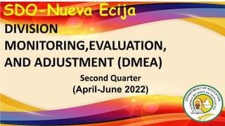 UNDER THE LEADERSHIP OF
Mario R. Quiambao, PhD
PUBLIC SCHOOLS DISTRICT SUPERVISOR
DIVISION
MONITORING,EVALUATION,
AND ADJUSTMENT (DMEA)
Second Quarter
(April-June 2022)
SDO-Nueva Ecija
 