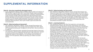 2022-ExxonMobil-Investor-Day.pdf