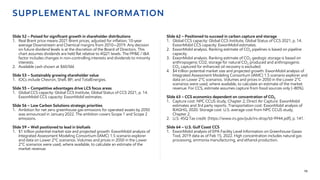 2022-ExxonMobil-Investor-Day.pdf