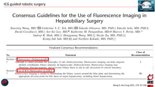 ICG guided robotic surgery
Wang X, Ann Surg 2021, 274: 97-106
 