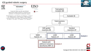 ICG guided robotic surgery
Handgraaf HJM, EJSO 2017, 43: 1463-1471
 