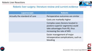 State of the art of robotic surgery in the liver | PPTX