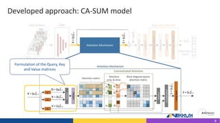 Developed approach: CA-SUM model
8
Formulation of the Query, Key
and Value matrices
 