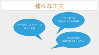 様々な工夫
アプリのアーキテクチャの
導入・変更
テスト実行の
並列化による時間短縮
閉じた環境を
構築できるようにする
 