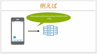 例えば
https://jasst.jp/symposium/jasst22tohoku.html
を開く
 