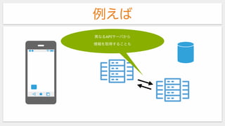 例えば
異なるAPIサーバから
情報を取得することも
 