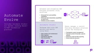 Automating SAP Processes: Improve Speed and Accuracy without ...