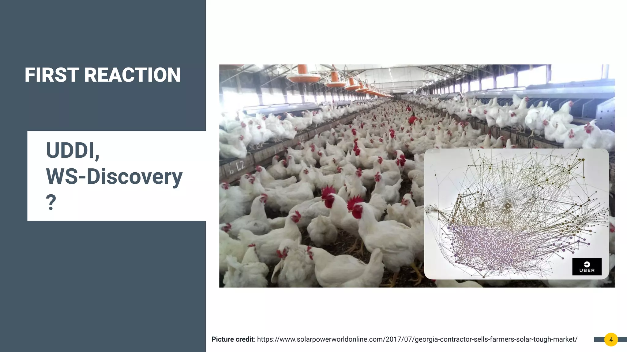 FIRST REACTION
UDDI,
WS-Discovery
?
4
Picture credit: https://www.solarpowerworldonline.com/2017/07/georgia-contractor-sells-farmers-solar-tough-market/
 