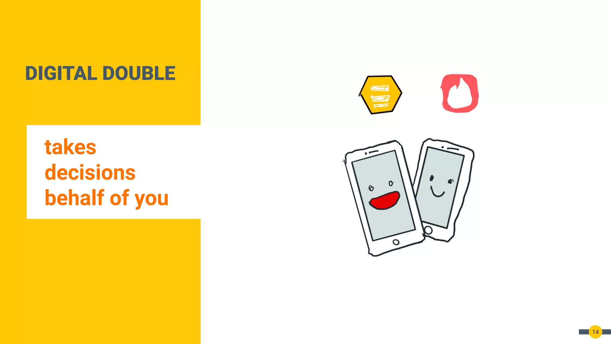 DIGITAL DOUBLE
takes
decisions
behalf of you
14
 