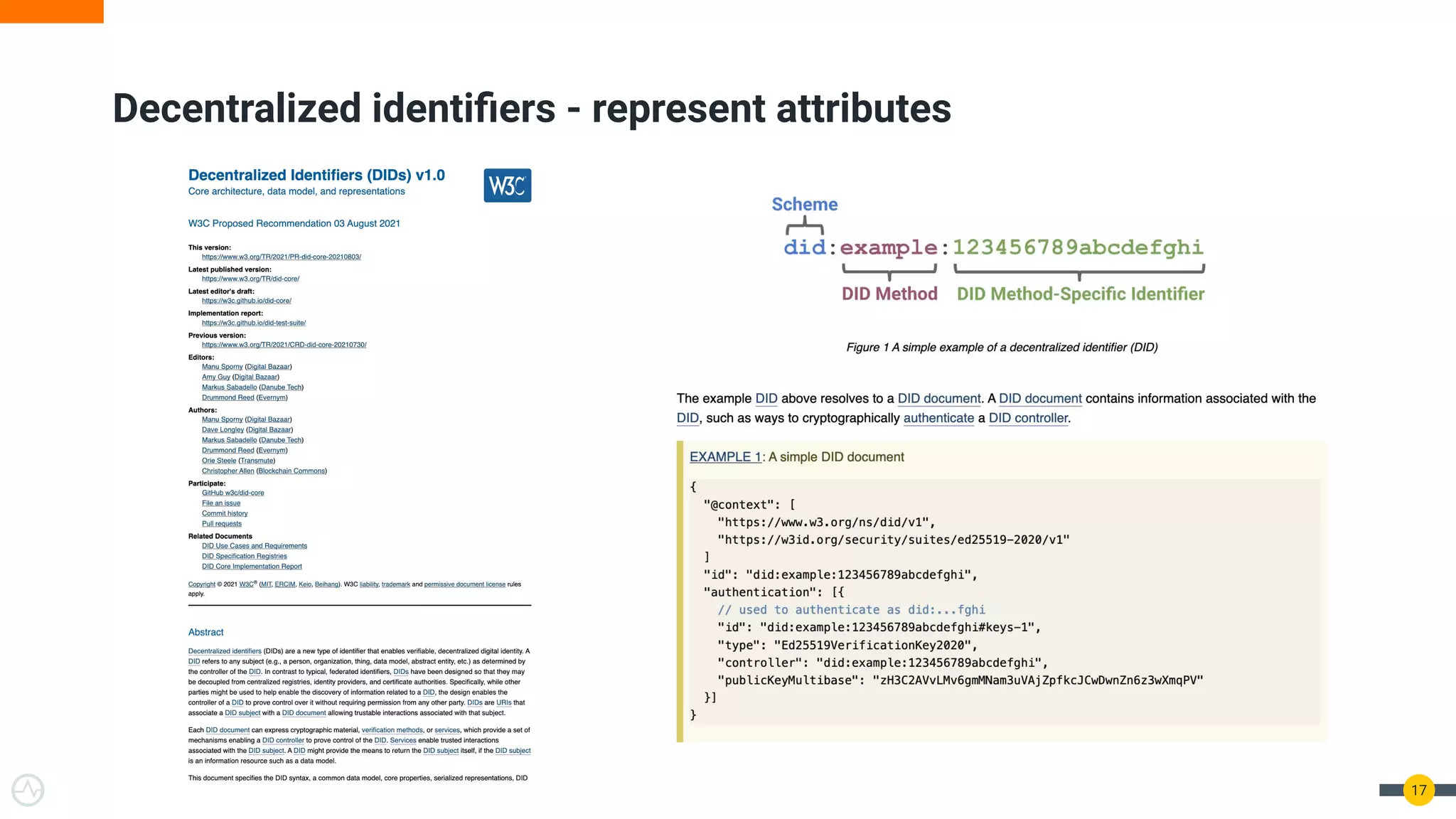 Decentralized identiﬁers - represent attributes
17
 