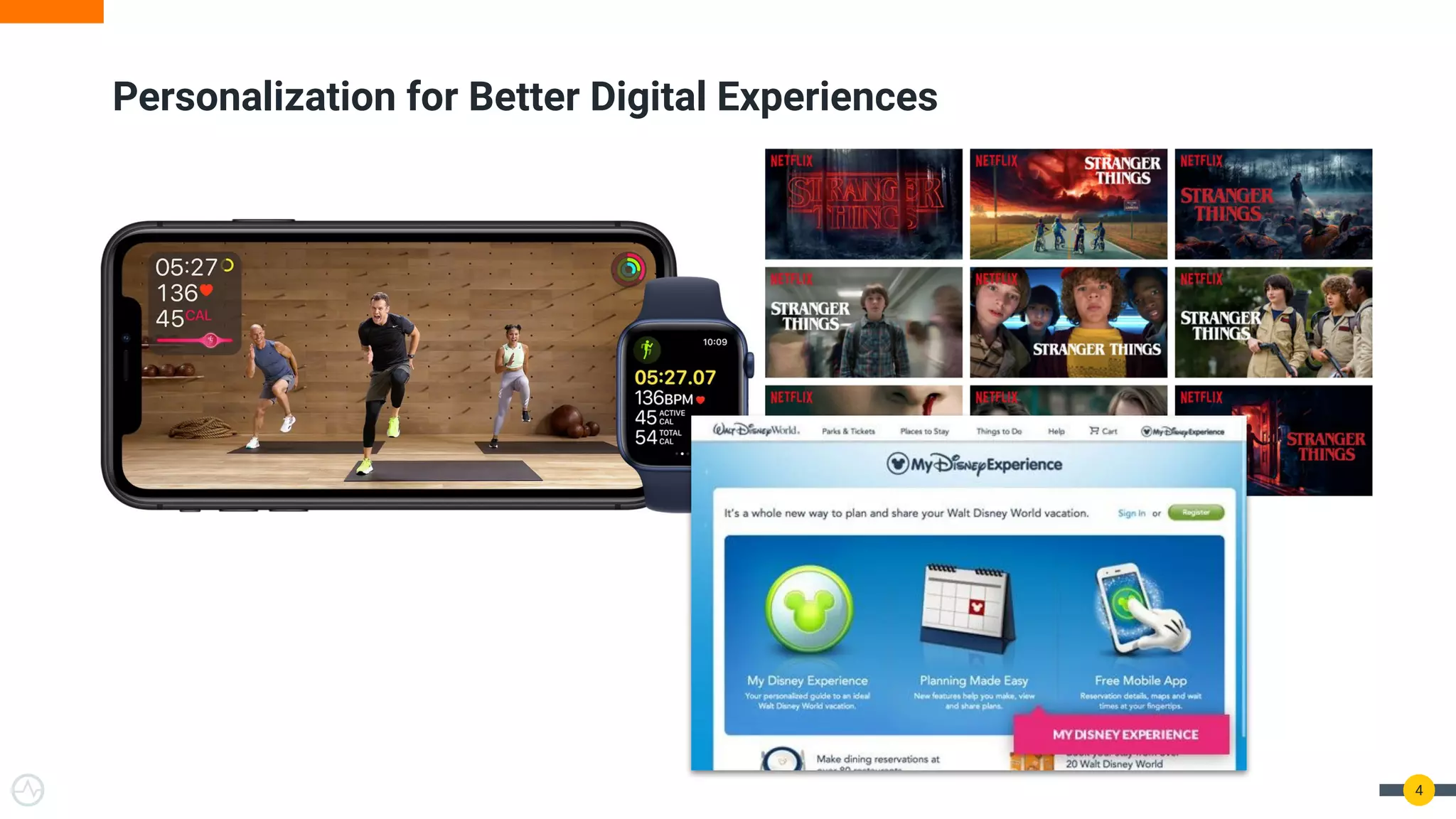 Personalization for Better Digital Experiences
4
 