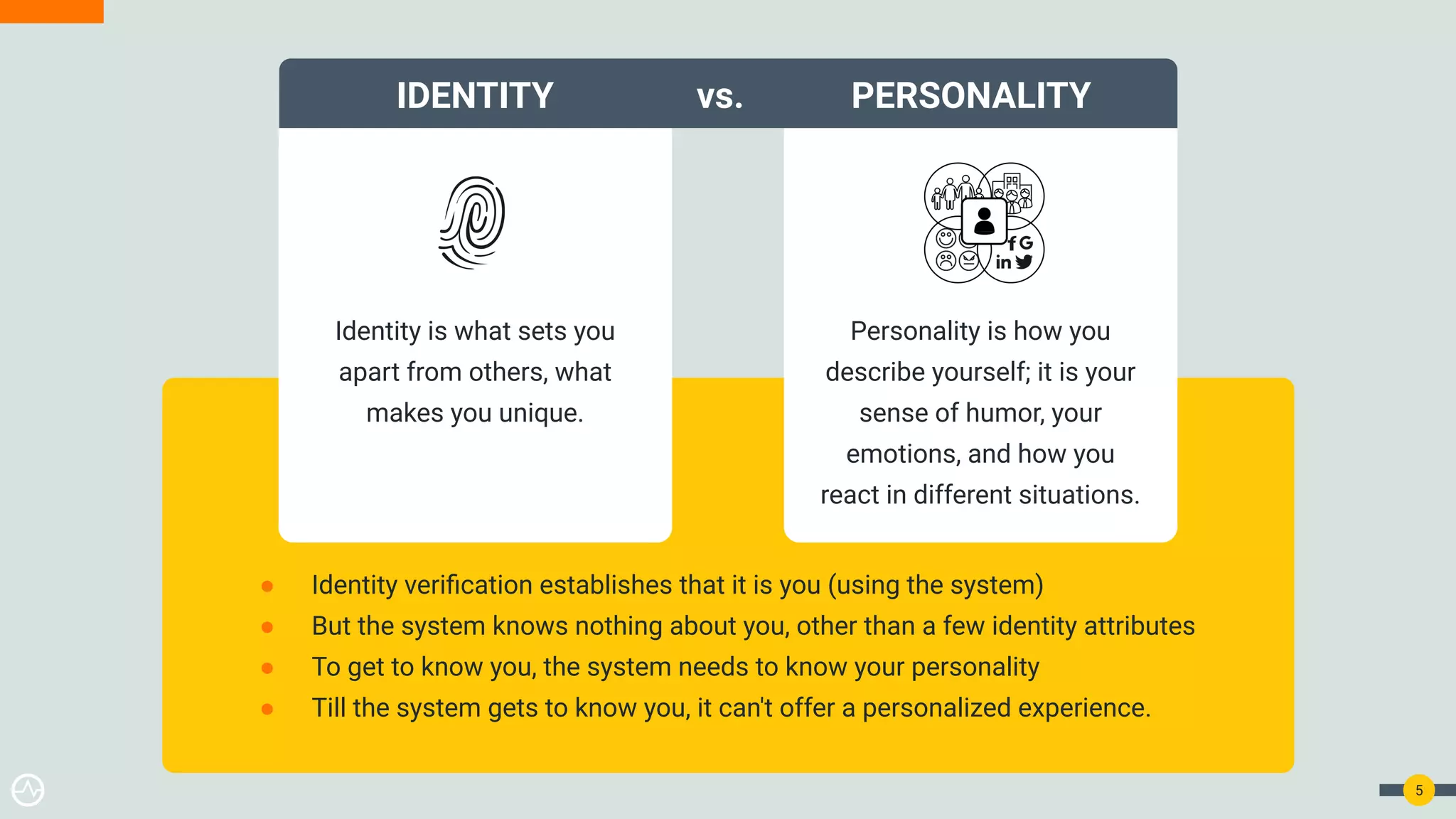 ● Identity veriﬁcation establishes that it is you (using the system)
● But the system knows nothing about you, other than a few identity attributes
● To get to know you, the system needs to know your personality
● Till the system gets to know you, it can't offer a personalized experience.
Identity is what sets you
apart from others, what
makes you unique.
5
Personality is how you
describe yourself; it is your
sense of humor, your
emotions, and how you
react in different situations.
IDENTITY vs. PERSONALITY
 