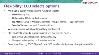 2022-MIPI-DevCon-CSI-2-Security-Framework.pdf