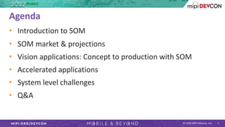 © 2022 MIPI Alliance, Inc. 2
Agenda
• Introduction to SOM
• SOM market & projections
• Vision applications: Concept to production with SOM
• Accelerated applications
• System level challenges
• Q&A
[Public]
 