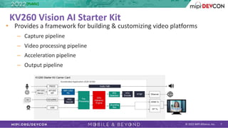© 2022 MIPI Alliance, Inc. 7
KV260 Vision AI Starter Kit
• Provides a framework for building & customizing video platforms
– Capture pipeline
– Video processing pipeline
– Acceleration pipeline
– Output pipeline
[Public]
 